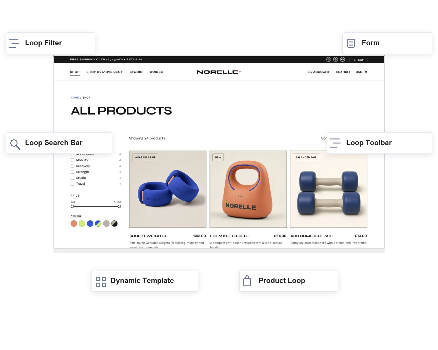 Blocksify editor blocks around a bordered Norelle shop page