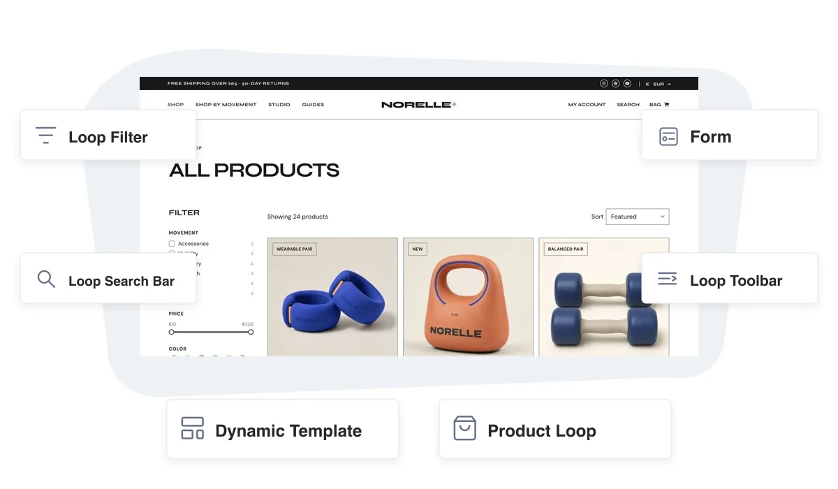 Norelle shop page with Blocksify Pro Loop Filter, Loop Search Bar, Form, Loop Toolbar, Dynamic Template, and Product Loop