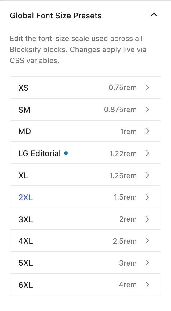 The Global Font Size Presets panel shows the font-size scale rows.