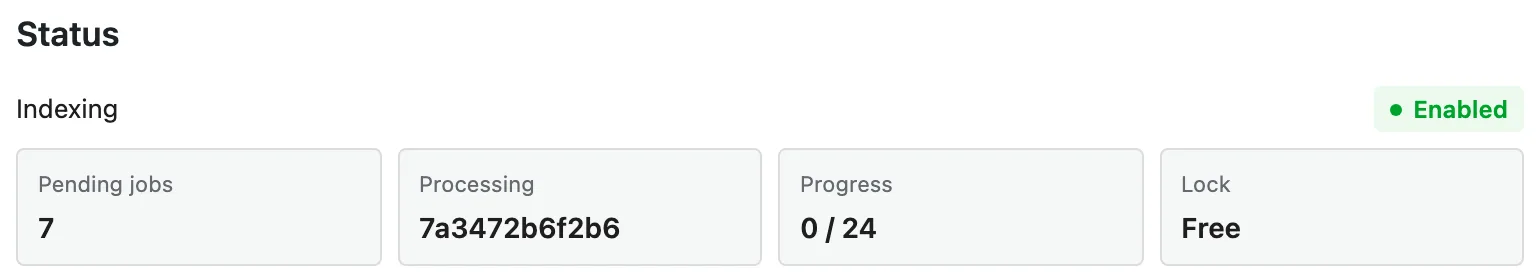 The Loop Filter Status panel shows indexing enabled, pending and processing jobs, build progress, and a free lock.